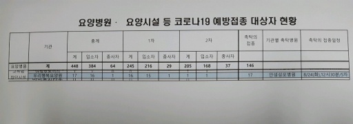 cb12f9ff42a4551d2ada54be53ce2baf_1628660581_7539.JPG